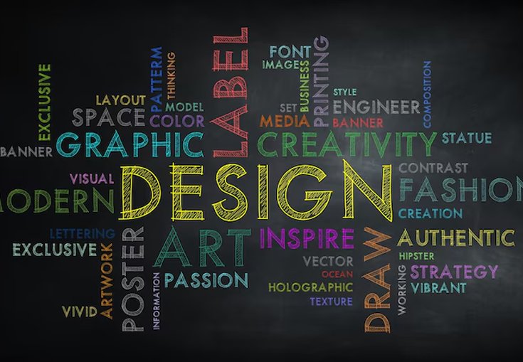 Graphic Design Agencies in Hyderabad 
